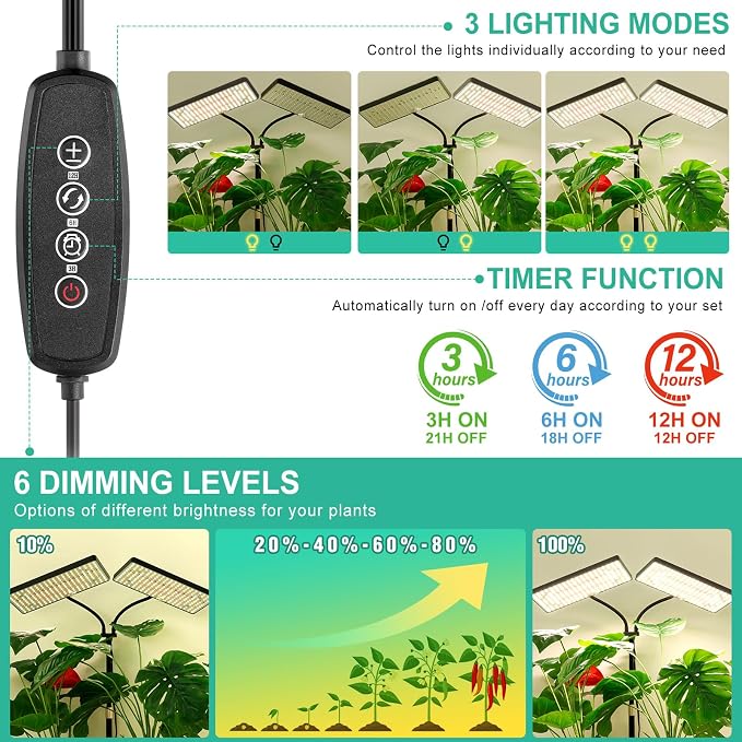 LBW Desk Grow Lights for Indoor Plants, 428 LEDs Full Spectrum Plant Light | 2-Head Tabletop Grow Light, 3/6/12H Auto Timer, 6 Brightness Levels,10-26" Height Adjustable, 3 Light Control Modes