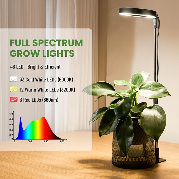 LBW Grow Light for Indoor Plants, Full Spectrum Halo Plant Grow Light with Base, Height Adjustable Plant Lamp with Auto Timer 6/8/12/16H, 3 Color,5 Dimmable Level, for Small Plants, Black, 2 Packs