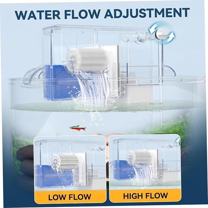 Hang On Back Aquarium Filter, 3-in-1 Aquarium Filter Fits 5.35-7.01in Bowls. | 3-in-1 Filtration System, Boosts Water Oxygen, for Small Round Bowls