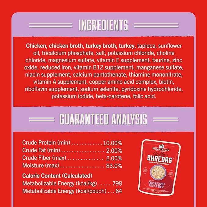 Stella & Chewy's Cage Free Chicken & Turkey Shredrs - Premium Dog Food Pouches - Perfect For Picky Eaters - 24 Pack, 2.8oz Each
