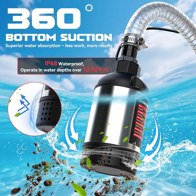 Ecarke Cordless Submersible Water Pump Compatible with Milwaukee 18V Battery, 1268GPH Brushless Electric Sump Pump Portable Transfer Pump for Pool Pond Basement with 6.5ft Drainage Hose (Tool Only)