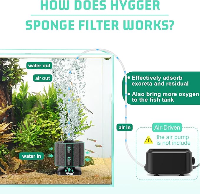 hygger Self-Sinking Sponge Filter for 30–75 Gallon Aquarium, Air Powered Foam Filter for Freshwater & Saltwater Tanks, Betta & Shrimp Safe
