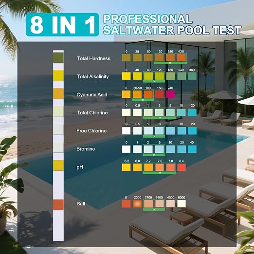 Salt-Water Pool Test Strips Kit: 25 Counts 8-in-1 for Salt Water Pool Testing Kit, Salt Pool Test Strips for Hot Tub Spa Testing Salt Chlorine pH and More