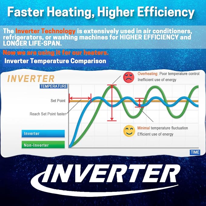 AquaMiracle Upgraded 200W Aquarium Heater Fish Tank Heater Turtle Heater Super Compact Aquarium Heater, Dry-Run/Overheating Protection and Memory Function, Dual LED Display, for 20-40 Gal Tanks
