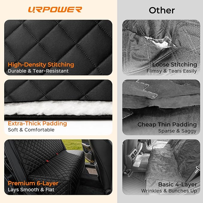 URPOWER Dog Car Seat Cover for Back Seat - Waterproof Non-Slip Car Seat Protector for Dogs Pet, Scratchproof Back Bench Seat Covers for Compact Cars Small SUVs, Black