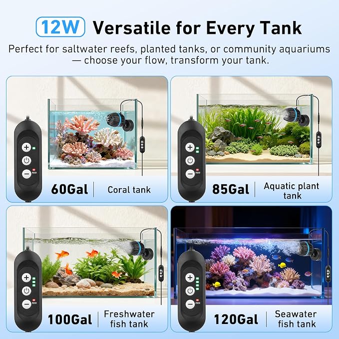 AQQA Magnetic Wave Maker for Aquarium - DC 12V Circulation Pump | External Controller 4-Speed Adjustable Flow & Feeding Mode, Submersible Powerhead for Freshwater Saltwater Tanks(12W 1320GPH)