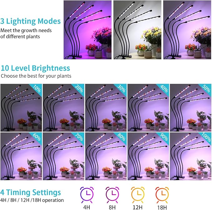 Indoor Plant Grow Light, Full Spectrum Clip Plant Lamp, 40 LED Beads with Red, Blue, White Light, Plant Growing Light with Gooseneck, 4/8/12/18H Timer, 10 Brightness Levels, 3 Lighting Modes, 4 Head