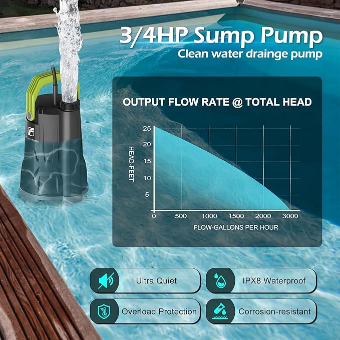 3/4HP 3000GPH Submersible Sump Water Pump, Simple Manual Control for Swimming Pool Garden Pond Basement Draining, with 16.4Ft Cord, Adapters, Check Valve and Rope