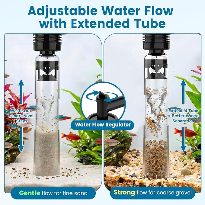 AQQA Aquarium Gravel Cleaner, 6-in-1 Electric Fish Tanks Gravel Vacuum | Anti-Clog Gravel Barrier, Sand Washer, Water Changer, Filter Bag, Adjustable Flow, 320GPH for 15+ Gallon Tanks