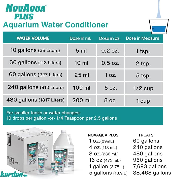 Kordon NOVAQUA Plus - Freshwater & Saltwater Aquarium Water Conditioner – Instantly Detoxifies Chlorine, Chloramines, & Heavy Metals, Replaces Fish Slime Coat, Reduces Fish Stress, 1-Gallon
