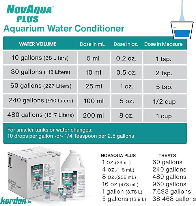 Kordon #33156 Novaqua Plus- Water Conditioner for Aquarium, 16-Ounce, Black