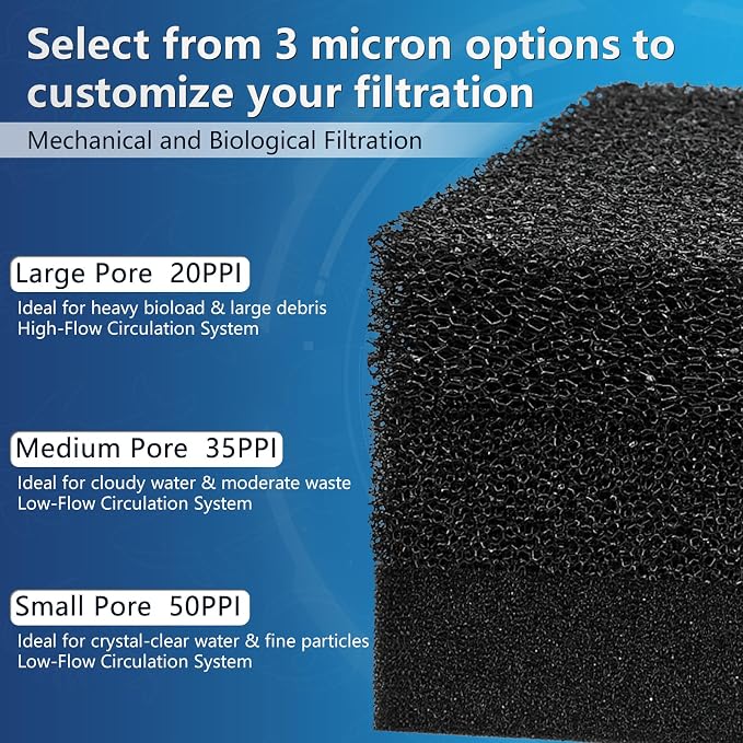 Aquarium Filter Sponge Pad, Filter Media Foam Sponge, Cut-to-Size Foam for Fish Tank (20" x 20" x 0.8", 50PPI)