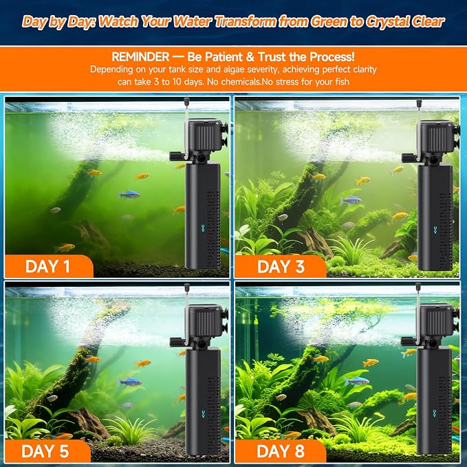 25W UV Aquarium Filter, 200 GPH Pump with Timer for 20-75 Gal Tanks | Five-function submersible system with dual-stage filtration, adjustable flow, low-water setup, and UV status light