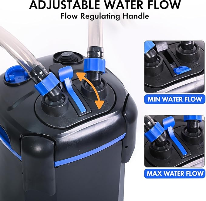 AMOSIJOY Canister Filter, Ultra-Quiet External Aquarium Filter with Free Media for Large Fish Tanks and Aquariums