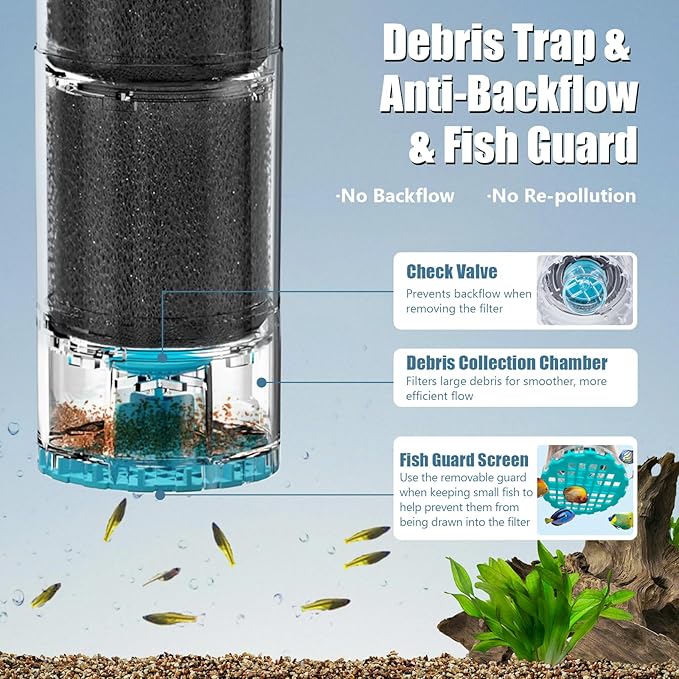 Submersible Aquarium Filter, Upgraded 100-300 Gallon Fish Tank Filter with Fish Guard, Internal Whisper Pump for Turtle Tank, Debris Tray, Check Valve, Fresh/Saltwater, 15-Inch