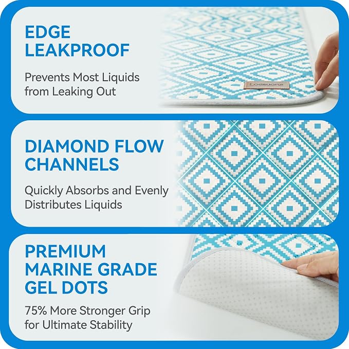 Washable Pee Pads for Dogs , Ultra-Absorbent Reusable Puppy Pads with Waterproof & Non-Slip Backing, Leak-Proof Protection for Dog Training , Crates , Whelping & Playpens ( 72"x72" )