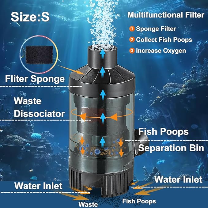 Carefree Fish Aquarium Small Sponge Bubble Filter with Fish Poops Collector Quiet for 3~8Gal Fish Tank for Saltwater and Freshwater(Not Include Air Pump)
