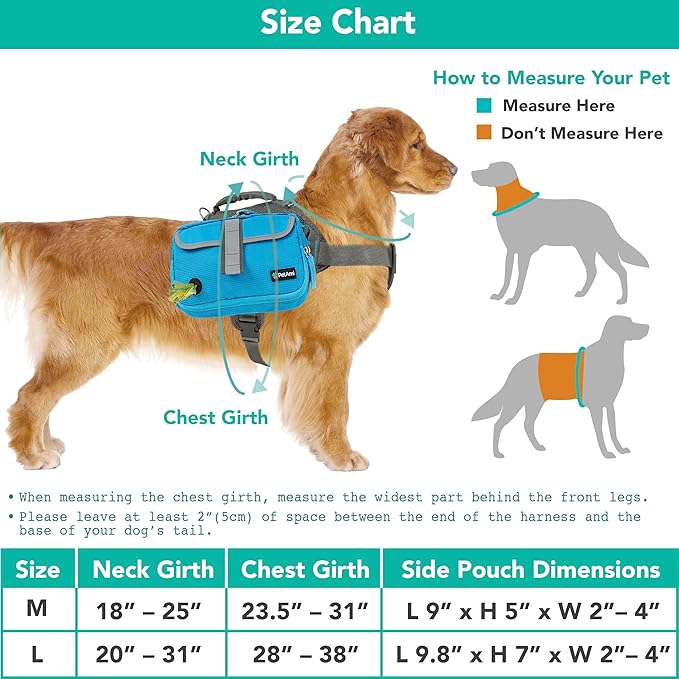 PetAmi Dog Backpack for Medium & Large Dogs, Saddle Bag for Dogs to Wear for Hiking, Pet Backpack Harness Dog Pack with Reflective Side Pockets for Walking Running