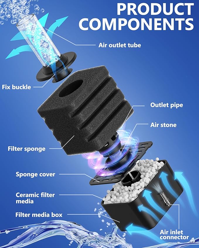 Moonorange Aquarium Bio Sponge Filter Kit, Super-Quiet Submersible Fish Tank Foam Filter with 1 Spare Sponge and Full Accessories, Suits Tanks Within 20 Gallon (S Kit)