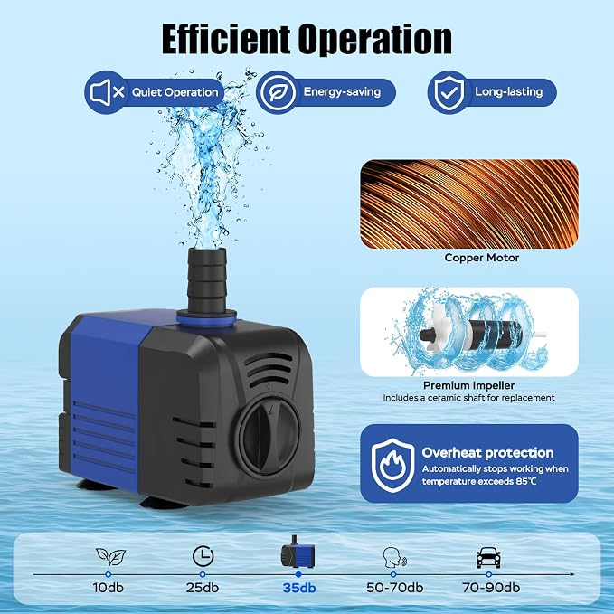 400GPH Submersible Pump(1500L/H, 25W), Water Fountain Pump with Over Heating Protection, Ultra Quiet Water Pump for Aquariums, Ponds, Hydroponics, Fountains