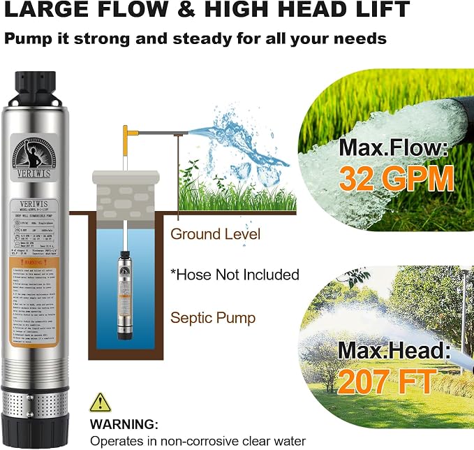 Submersible Well Pump 4" 1HP 115V 32GPM 207FT Head | Clog-Resistant Bottom Suction, 3-Year Warranty, 33FT UL Cord, Stainless Steel, for Septic Tank Effluent Water
