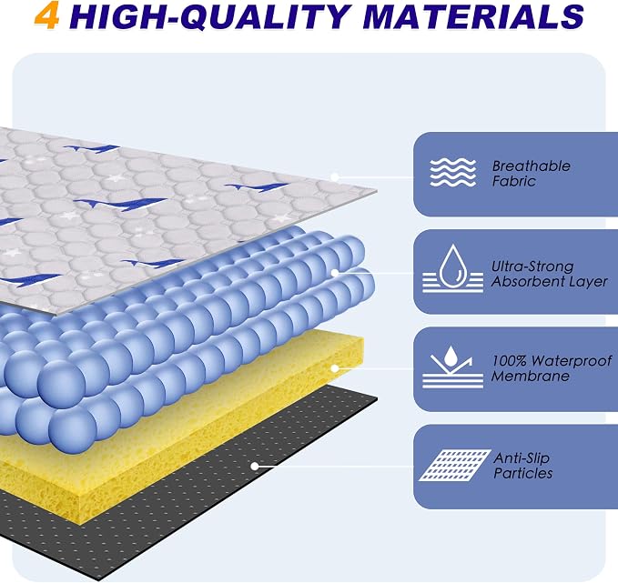 WanpeeGoo Washable Pee Pads for Dogs, 4Pack Reusable Puppy Pads, Super Absorbent & Leakproof Dog Pads, Anti-Slip Dog Pee Pads for Puppy Training & Incontinence, Dolphin Pattern 18"x24"