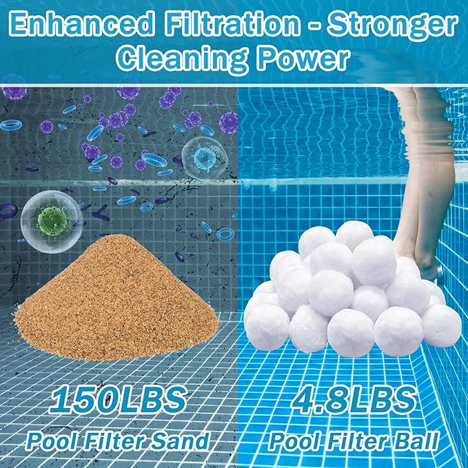 1.6 lbs Pool Filter Balls for Sand Filter Pump, New Upgrade Efficient Swimming Pool Filter Sand Alternative(Equals 50 lbs Pool Filter Sand), Reusable Eco-Friendly Fiber Filter Media Balls