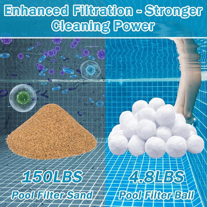 3.2 lbs Pool Filter Balls for Sand Filter Pump, New Upgrade Efficient Swimming Pool Filter Sand Alternative(Equals 100 lbs Pool Filter Sand), Reusable Eco-Friendly Fiber Filter Media Balls