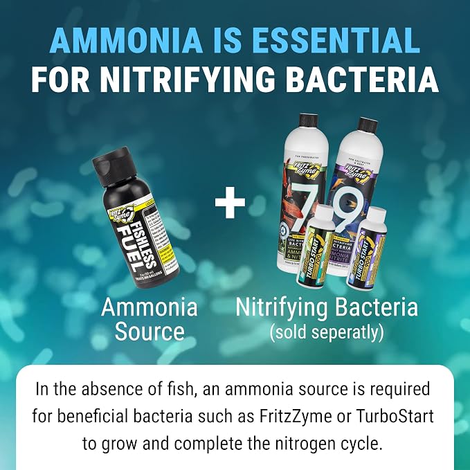 Fritz Fishless Fuel Ammonia Solution for Fishless Aquarium Cycling - 2 oz | Concentrated Ammonia Source for Fishless Cycling - Feeds Nitrifying Bacteria, Helps Establish the Nitrogen Cycle - USA Made