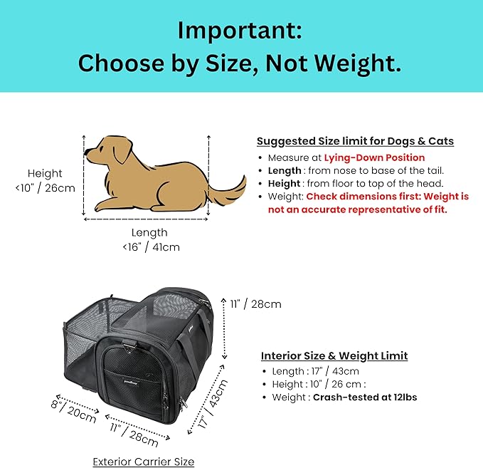 Crash-Tested Dog Carrier Airline Approved | 3-in-1 Lab-Tested Cat Car Seat, TSA Airline Approved Cat Carrier Soft, Expandable Dog Carriers for Small Dogs | 5-Star CPS Certified for Crash Protection.