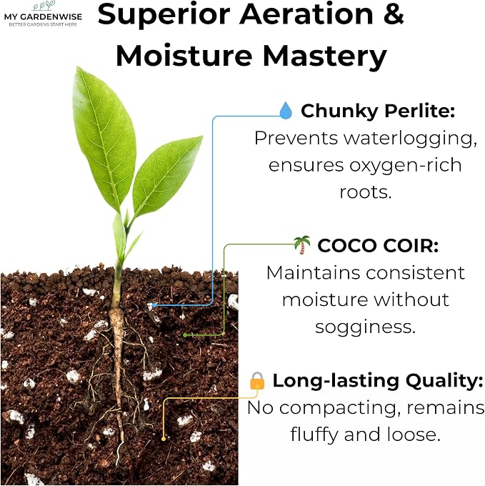 Coco Perlite - Coco Coir Perlite Mix - 70/30 Growing Media - Hydroponic, Indoor & Outdoor, Grow Bags & House Plants (1 Quart)