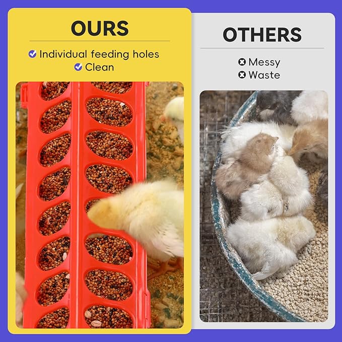 Pawaboo Chick Brooder Box for Chick Starter Kit, Brooder Pen/Chicken Supplies Brooders Box with Chicks Perch Brooding Up to 15 Chicks, Duck and Quail, Red+Black