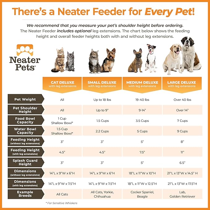 Neater Feeder Deluxe Mess-Proof Elevated Dog Bowls for Small Dogs (Up to 19 lbs), 2 Height Adjustable (6” & 7.5”) No-Spill Raised Dog Bowl Stand, Stainless Steel Food Bowl Set, Made in USA, Cappuccino