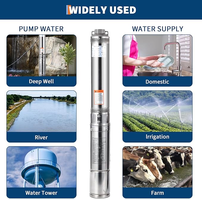 Deep Well Submersible Pump, 1.5HP 110V/60Hz, 27GPM Flow 259ft Head, with 33ft Electric Cord & Check Valve, 4" Stainless Steel Water Well Pump for Industrial,Irrigation,Home Use, IP68 Waterproof Grade
