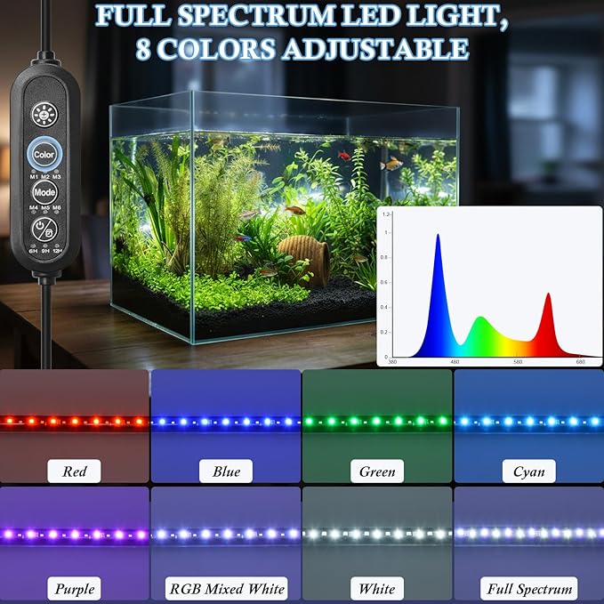 FEDOUR 22.8in Submersible Aquarium LED Light, 24/7 Mode Aquarium Lights with Full Spectrum RGBW LEDs, IP68 Waterproof Fish Tank Light with Dimming, Timming and Color Adjustable