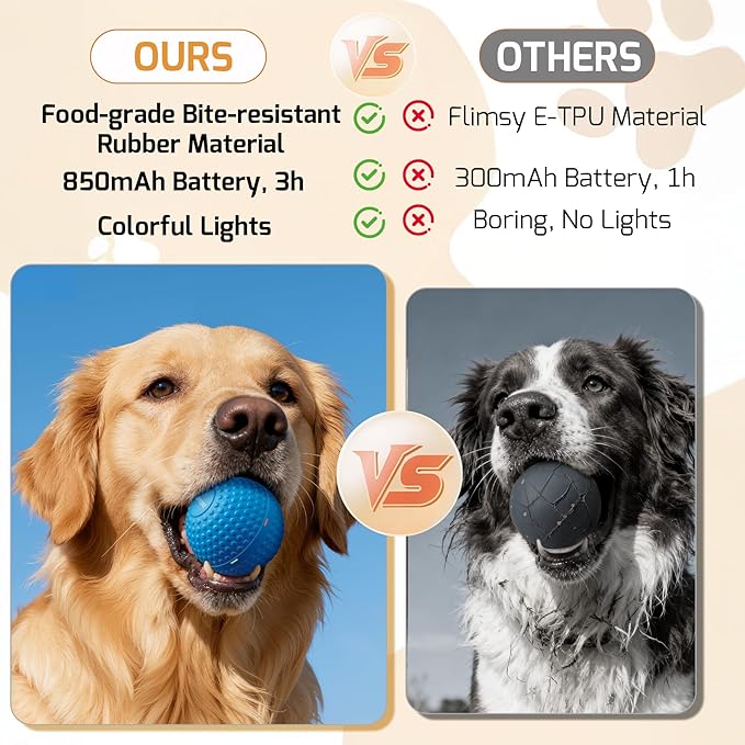 SNOYWEN Smart Interactive Dog Toy, Automatic Moving Bouncing Rolling Ball, Food-Grade Rubber Material IPX7 Waterproof Active Ball for Medium and Large Dogs