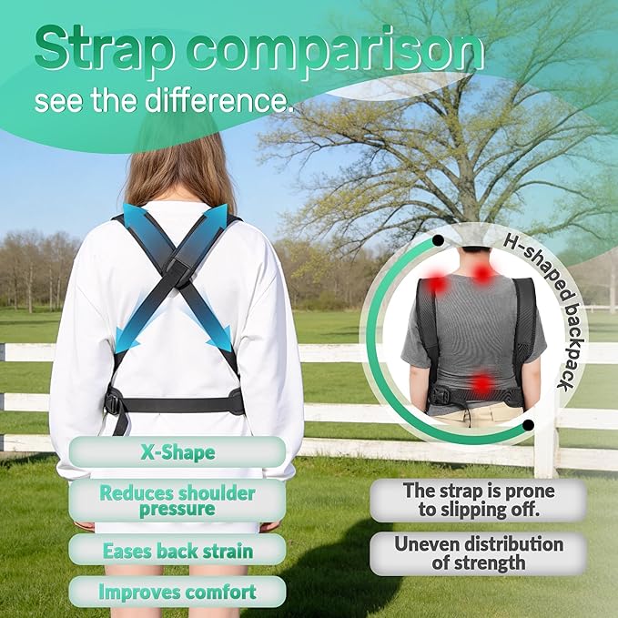 YUDODO Dog Front Backpack Carrier 5-15 lbs, Soft Breathable Pet Front Facing Carrier with Adjustable Straps, Multi-Pocket Design, for Small Dogs & Cats (Black)