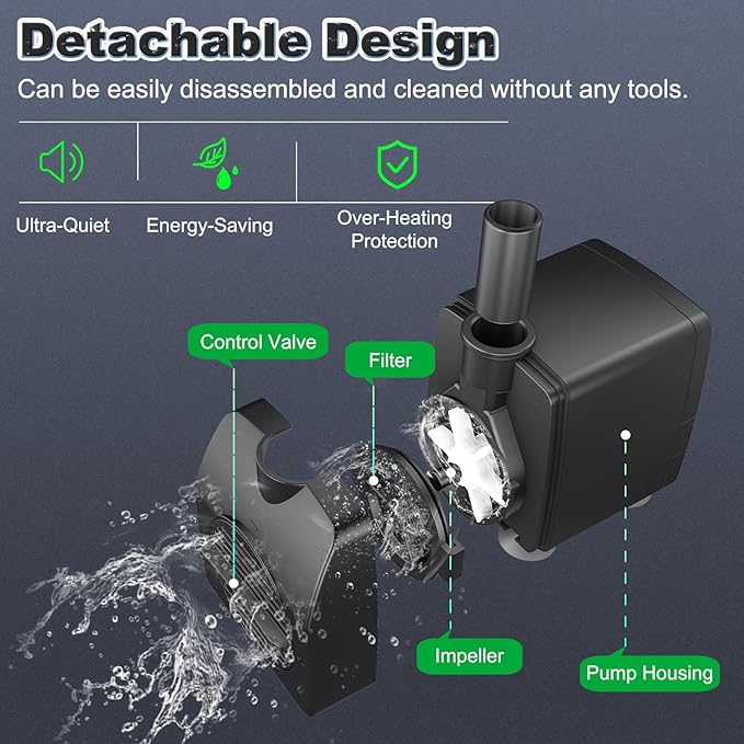 SongLong Submersible Pump 200GPH 5.2ft. High Lift for Fountains | with Over Heating Protection, Perfect for Hydroponics, Small Ponds, Aquariums, Fish Tank & More