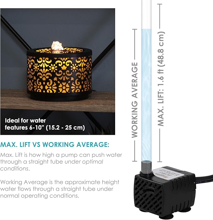 Sunnydaze 40GPH Submersible Fountain Pump with White LED & Transformer | 12V Small Fountain Pump with Adjustable Flow Rate, 6' Cord & 1.6' Lift, Water Pump for Small Fountains, Bird Baths, Aquariums