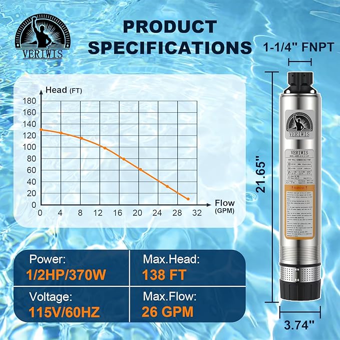 4" Submersible Septic Tank Pump 1/2HP 115V 26GPM 138FT Head | Clog-Resistant Bottom Suction, 3-Year Warranty, 33FT UL Cord, Stainless Steel, for Deep Well Effluent Cistern Irrigation