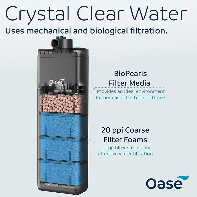 Oase EcoFlow 200 Internal Aquarium Filter – Quiet Submersible Multi-Stage Filter (Biological & Mechanical), Custom Flow, Easy-Clean Modules, For Freshwater, Saltwater Tanks up to 50 Gal (200L)