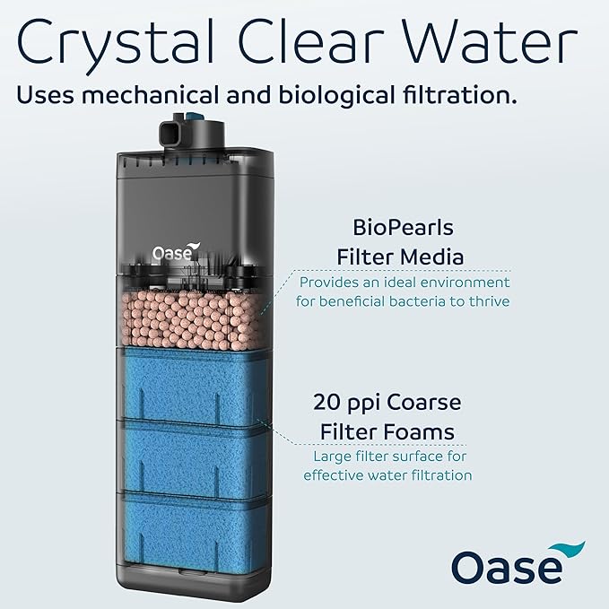 Oase EcoFlow 150 Internal Aquarium Filter – Quiet Submersible Multi-Stage Filter (Biological & Mechanical), Custom Flow, Easy-Clean Modules, For Freshwater, Saltwater Tanks up to 40 Gal (150L)