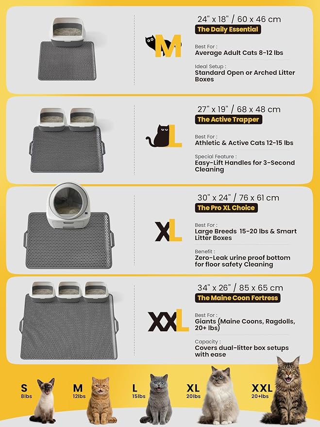 Cat Litter Mat, Upgrade Super Waterproof Back Layer Litter Box Mat, Non Slip, Durable, Soft on Paws Kitty Trapping Matt (27"x19", Gray)