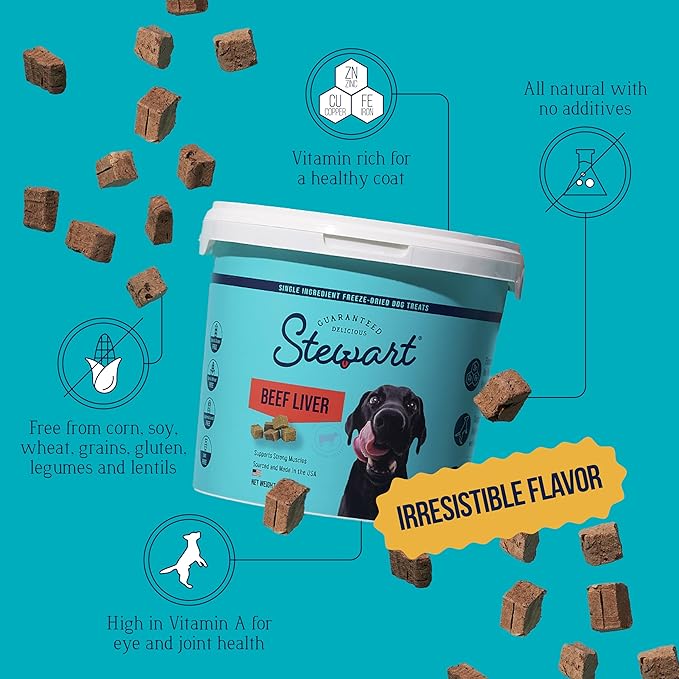 Stewart 100% Beef Liver Dog Treats,2 oz Tub,~45 Pieces,Freeze Dried Raw,Ingredient,50% Protein Training Treats or Meal Topper,Grain Free,Gluten Free,(Pack of 2)