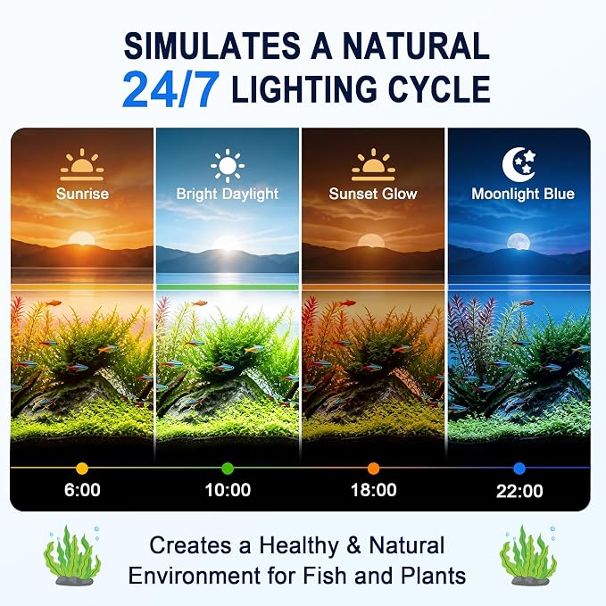 AQQA 24/7 Aquarium Light with Timer, Full Spectrum LED Fish Tank Light | for Freshwater & Plants, 9 Dimmable Light Modes, 10 Adjustable Brightness, Extendable Brackets for 30-35 inch Tank,56W Black