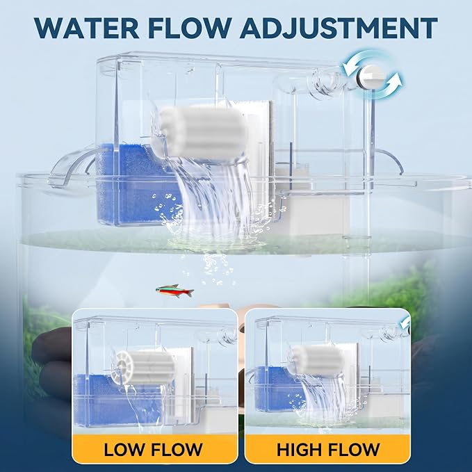 Hang On Back Aquarium Filter, 3-in-1 Filtration, Oxygenation & Circulation System, Fish Bowl Filter for Round Bowl, Fits 5.35-7.01 Inch Diameter, Hang On Back