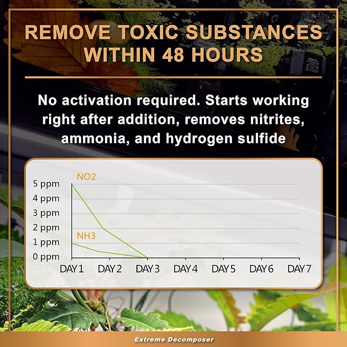 AZOOPLUS BIO XD Extreme Decomposer Nitrifying Bacteria for Freshwater and Saltwater Fish Tank 4.05 Ounces