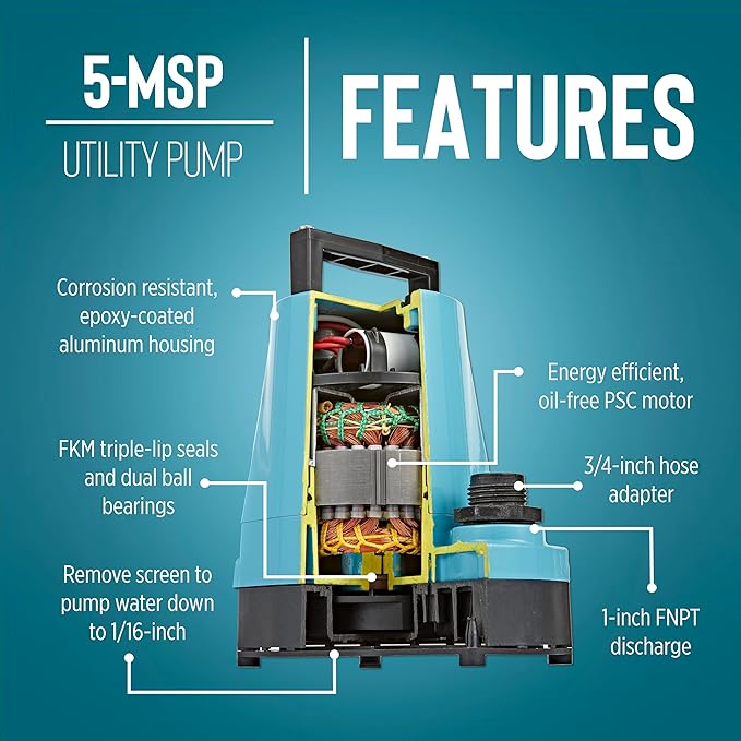 Little Giant 5-MSP 115-Volt, 1/6 HP, 1500 GPH Aluminum Manual Utility Pump, 10-Ft. Cord, Blue, 505723