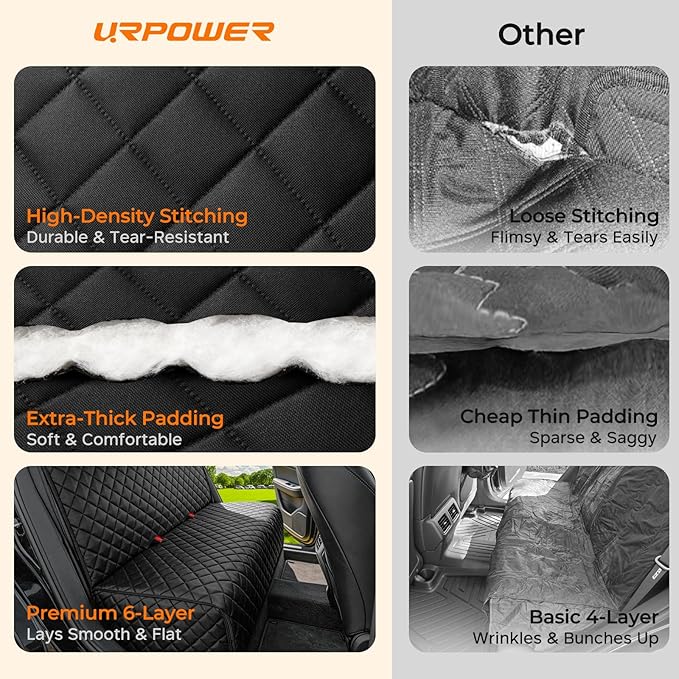URPOWER Dog Car Seat Cover for Back Seat, Waterproof Car Seat Protector for Child Carseat & Pets, Nonslip Car Seat Covers for Full Size SUVs & Trucks