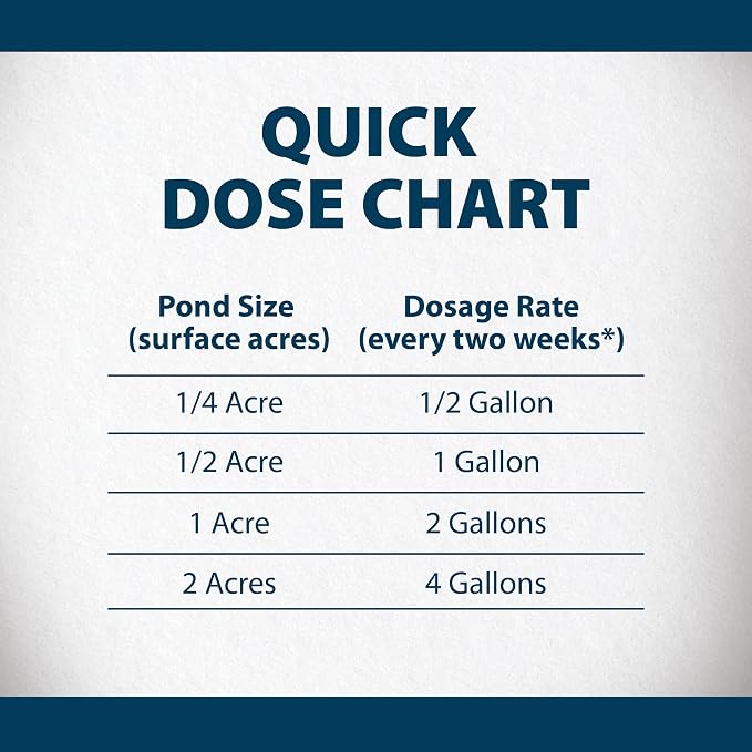 Airmax PondClear Liquid Bacteria Water Clarifier for Ponds & Lakes, 1 Gal | Natural bacteria treatment helps clear water, remove nutrients and noxious odor, and is safe for fish, pets, and plants